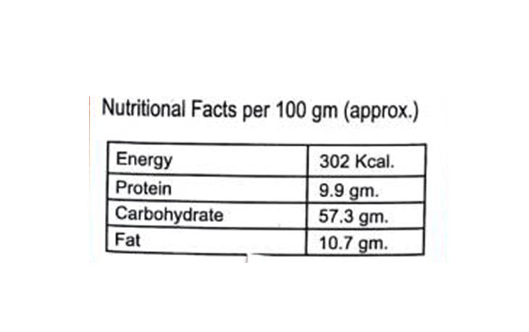 Foodfrillz Peri Peri Seasoning    Bottle  70 grams
